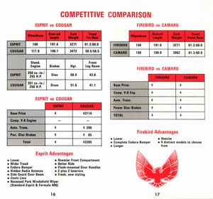 1970 Pontiac Firebird Selling Facts-16-17.jpg